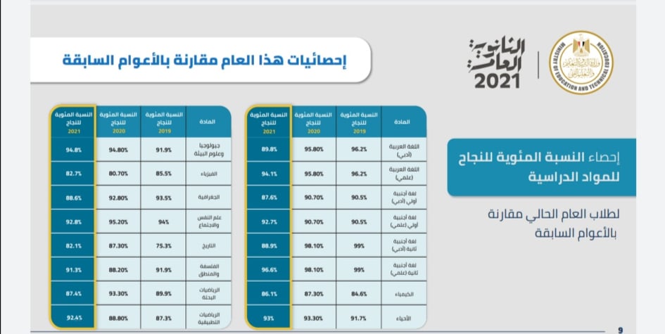 234370207_234418725103145_7730518463808940746_n