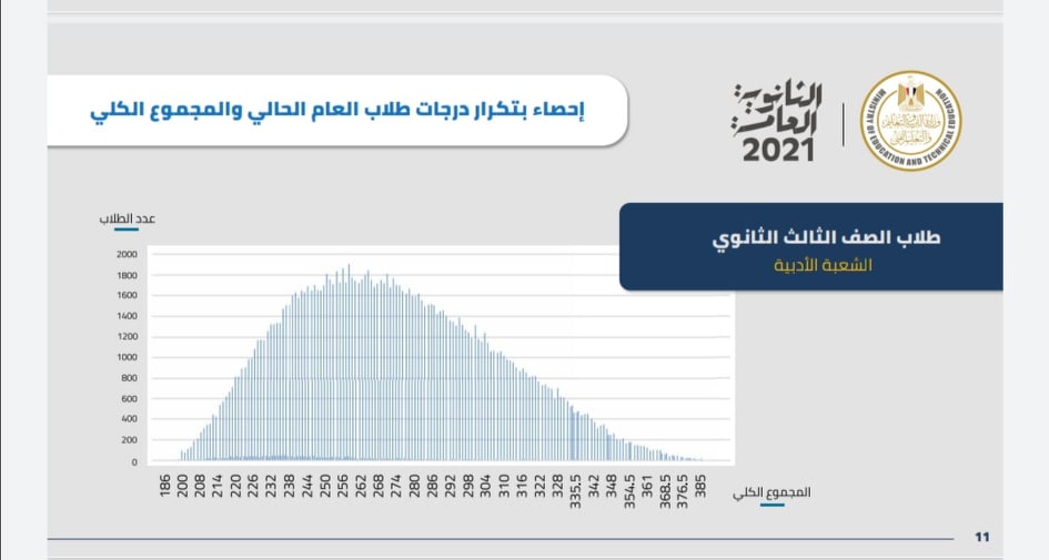 234642002_4226769684059185_1759756719196138227_n