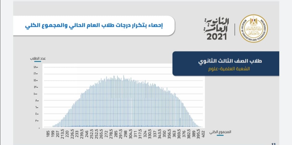 234864497_520094732614375_512258024442186096_n