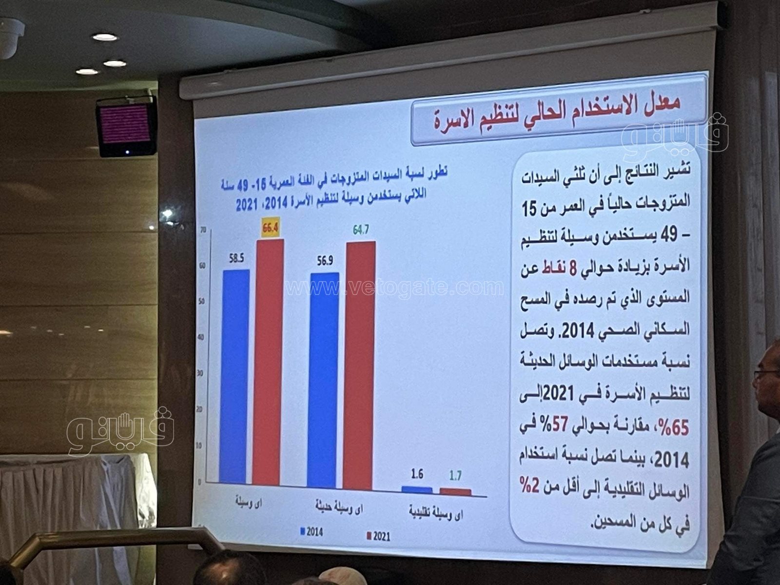 الإحصاء تراجع معدلات الإنجاب.. وارتفاع مستوى الانيميا بالأطفال إلى 43% (14)