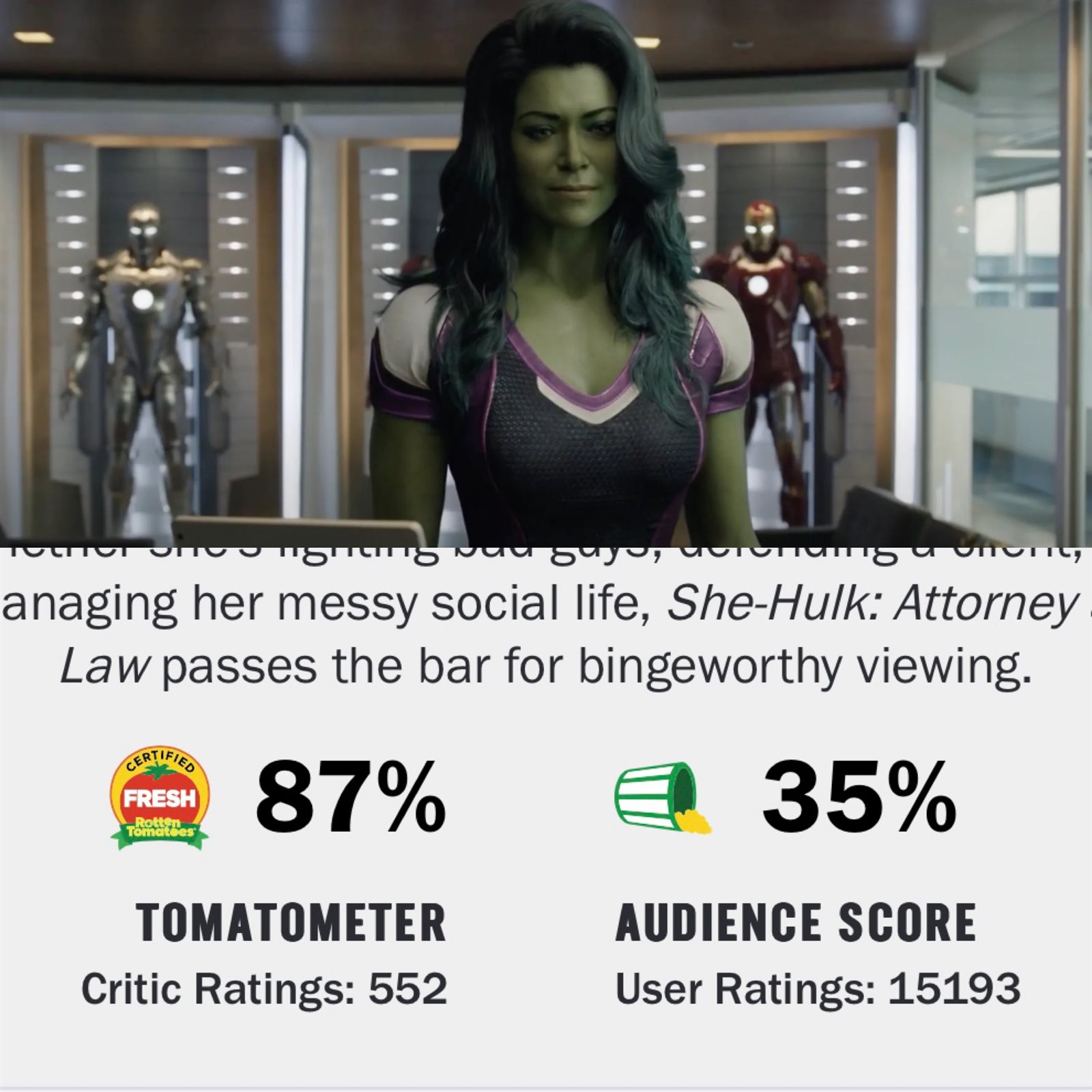 She-Hulk is Certified Fresh On Rotten Tomatoes 