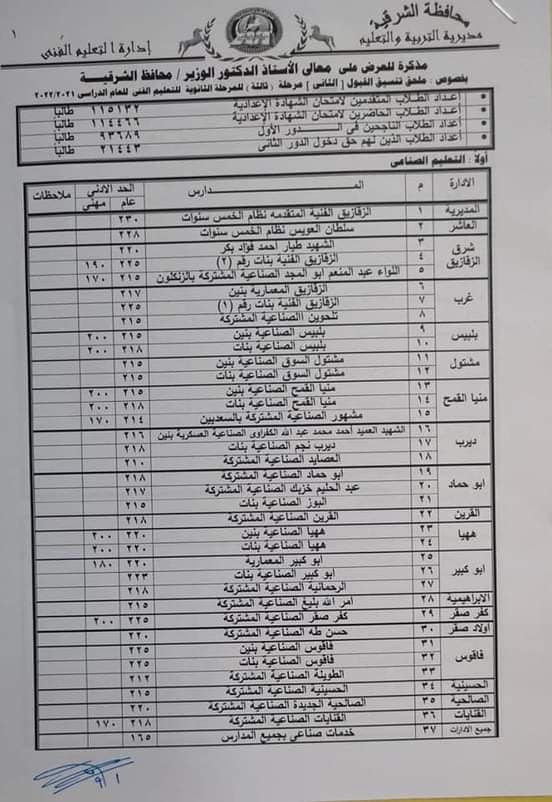 240914168_1225858417844084_647765523869391903_n