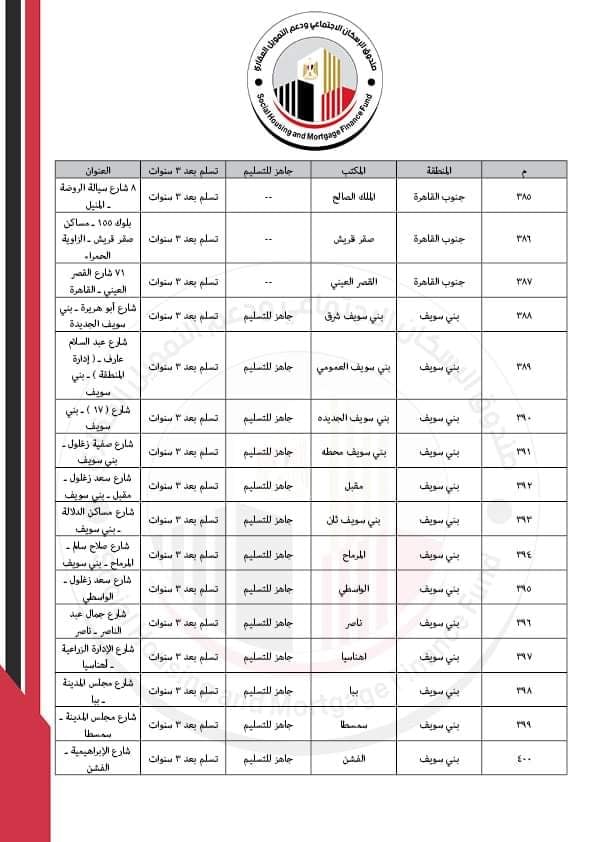 237265621_2916236668631071_3685587884148369354_n