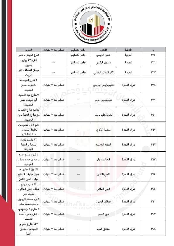 235932461_596136544704979_8892159739321162724_n