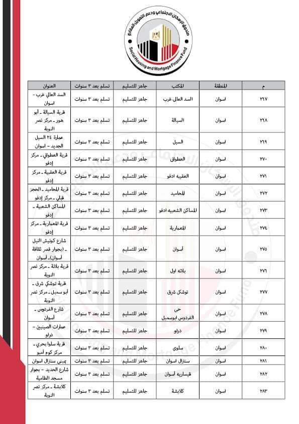 241319810_3072219553014078_246871361785825495_n