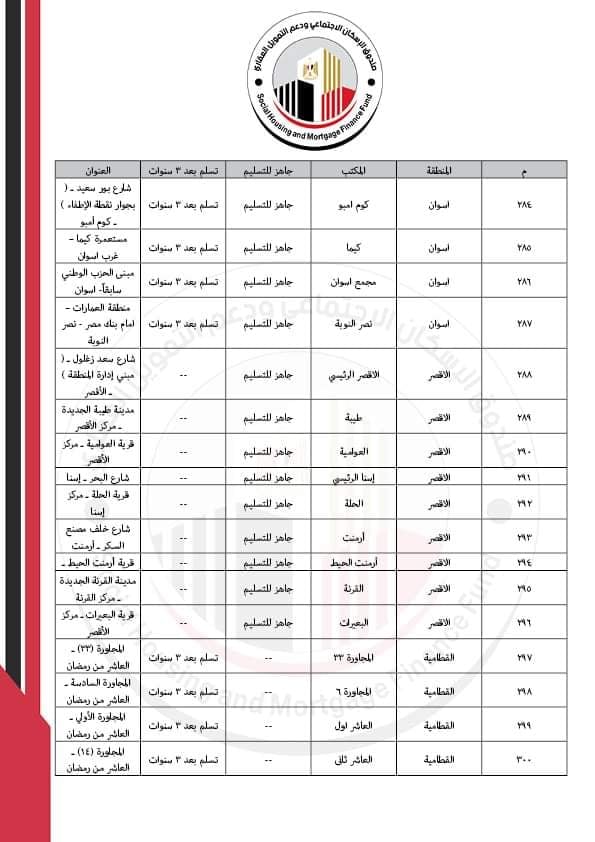 236010066_845750789415142_5520901588285994530_n