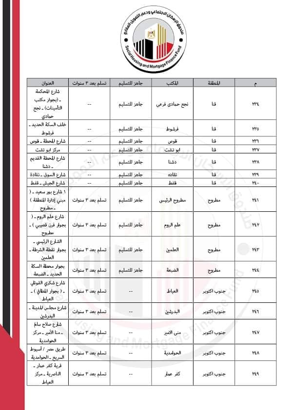 235540505_612152889777239_5170065196187124395_n