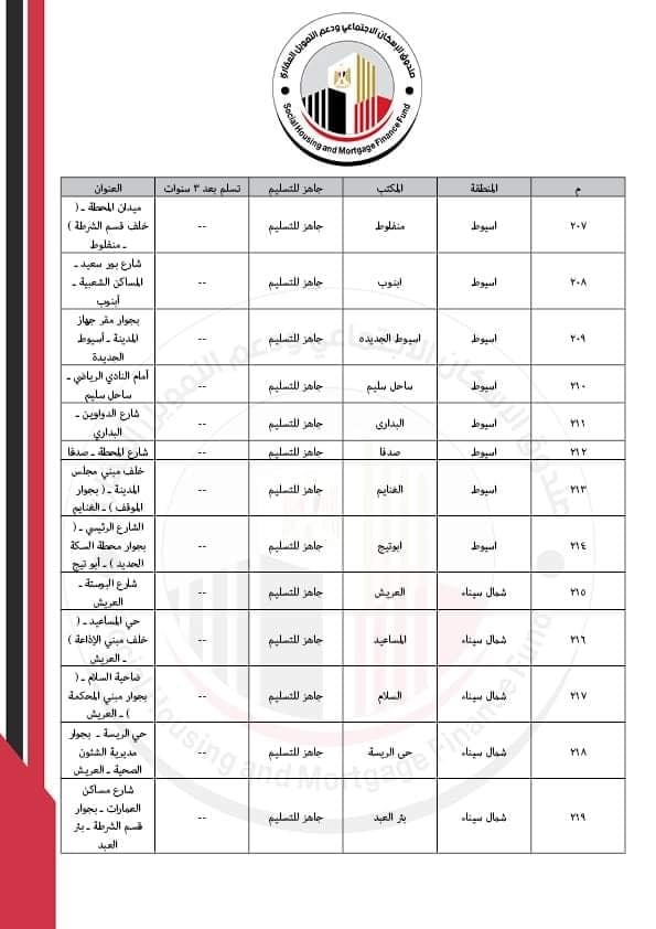 236501310_563801027954109_6548897538505744532_n