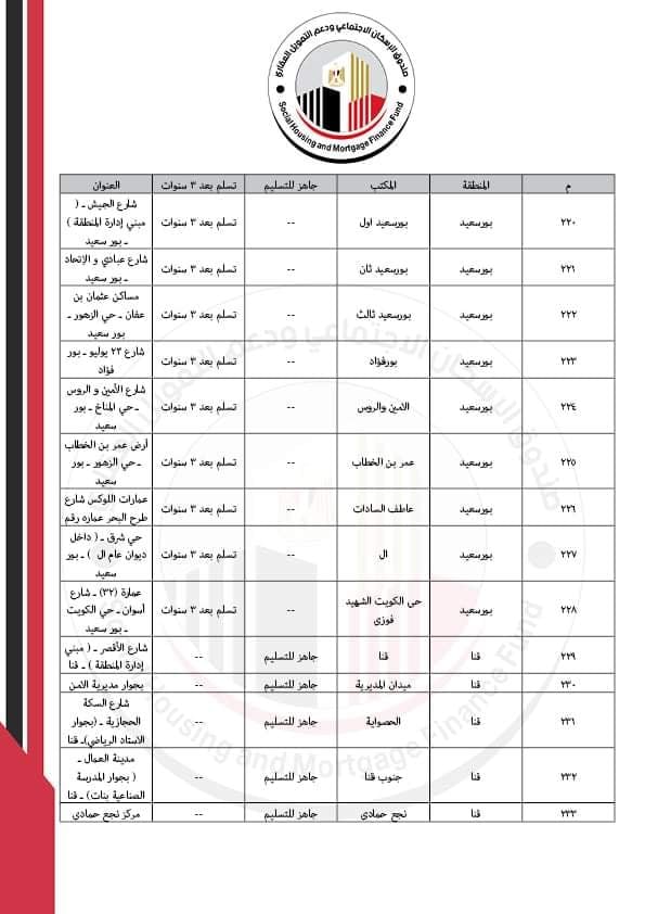 234094706_219997403266056_4366127971850288365_n