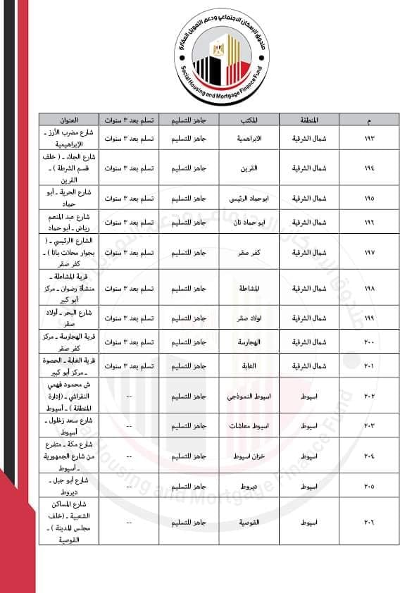 236839624_367734854922798_3580779658827544565_n