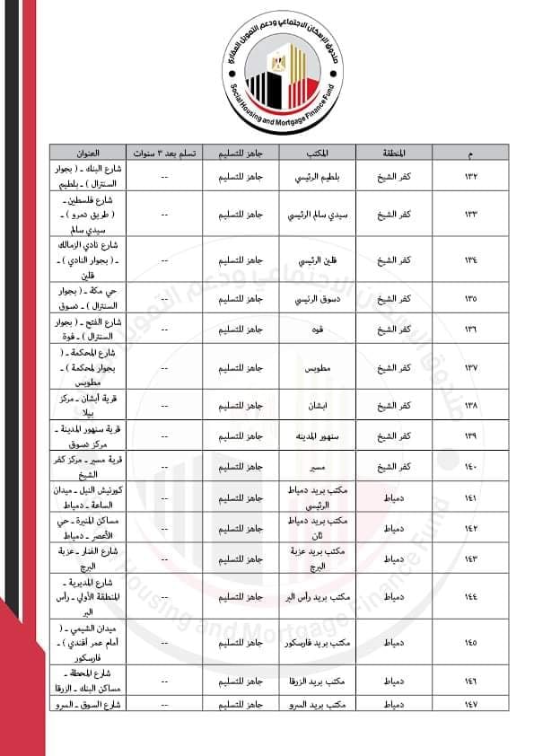 234648404_553074489368652_3434273761356822580_n