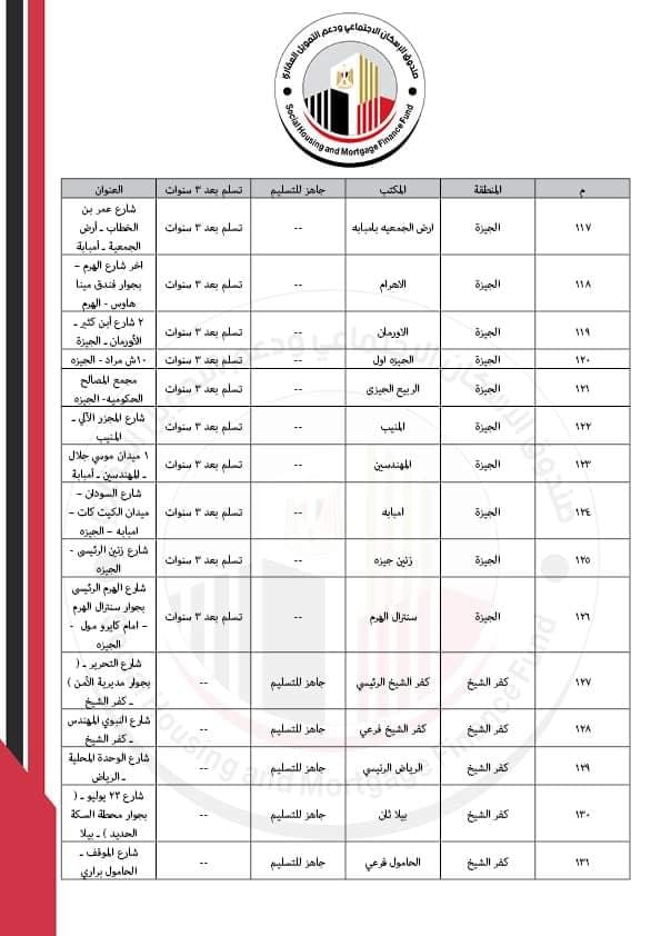 236557043_960657691175810_1429163050582712242_n