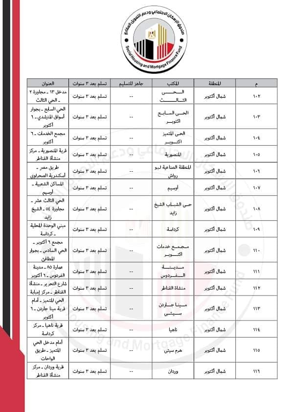 240979414_1143506072844824_1063084198727724327_n