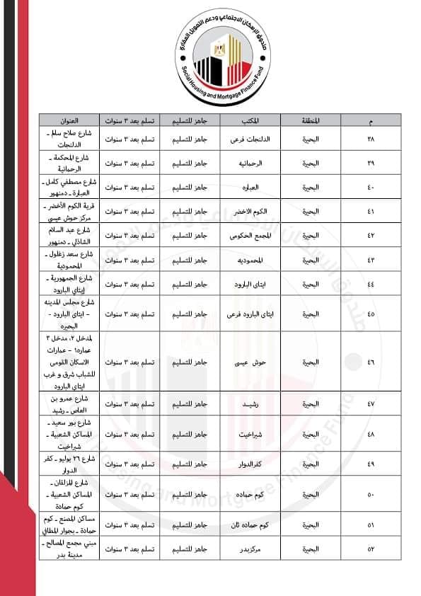 235234428_382390156824154_1577683837378361117_n