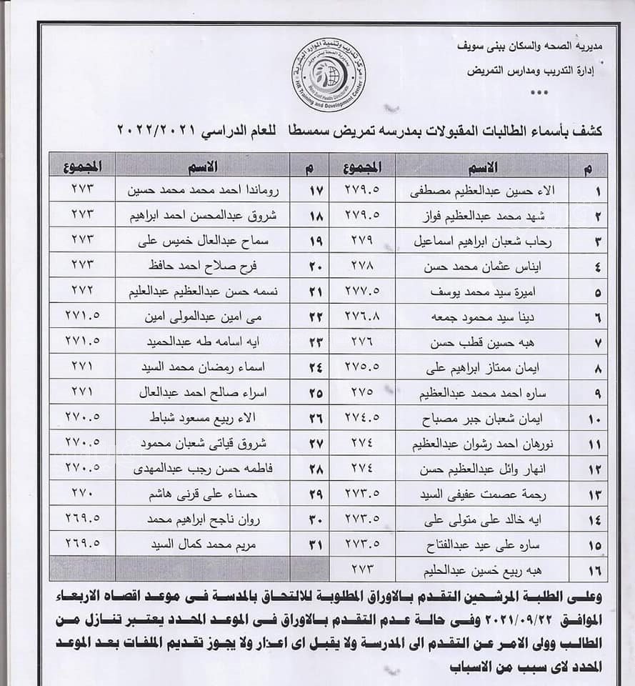 كشوف اسماء الطلاب والطالبات المقبولين بمدارس تمريض الصحة ببني سويف (2)