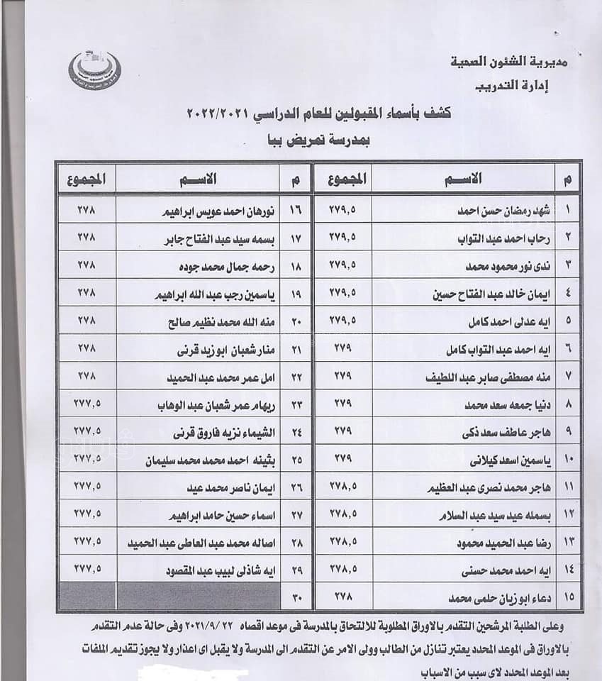 كشوف اسماء الطلاب والطالبات المقبولين بمدارس تمريض الصحة ببني سويف (7)