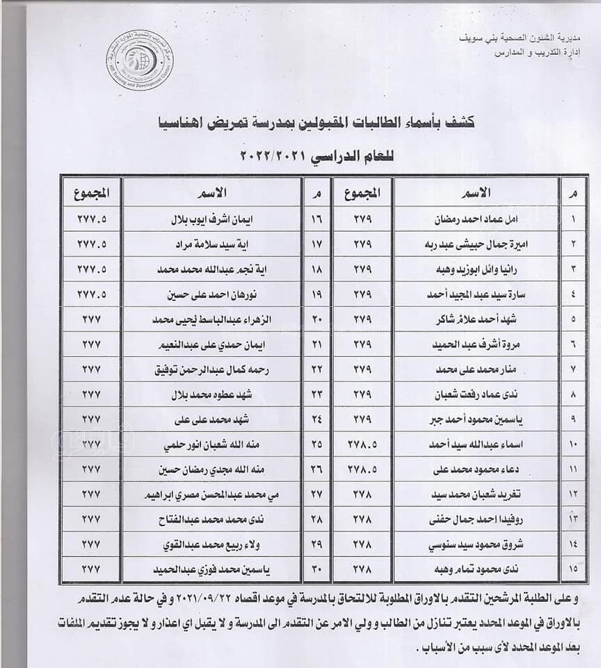كشوف اسماء الطلاب والطالبات المقبولين بمدارس تمريض الصحة ببني سويف (8)