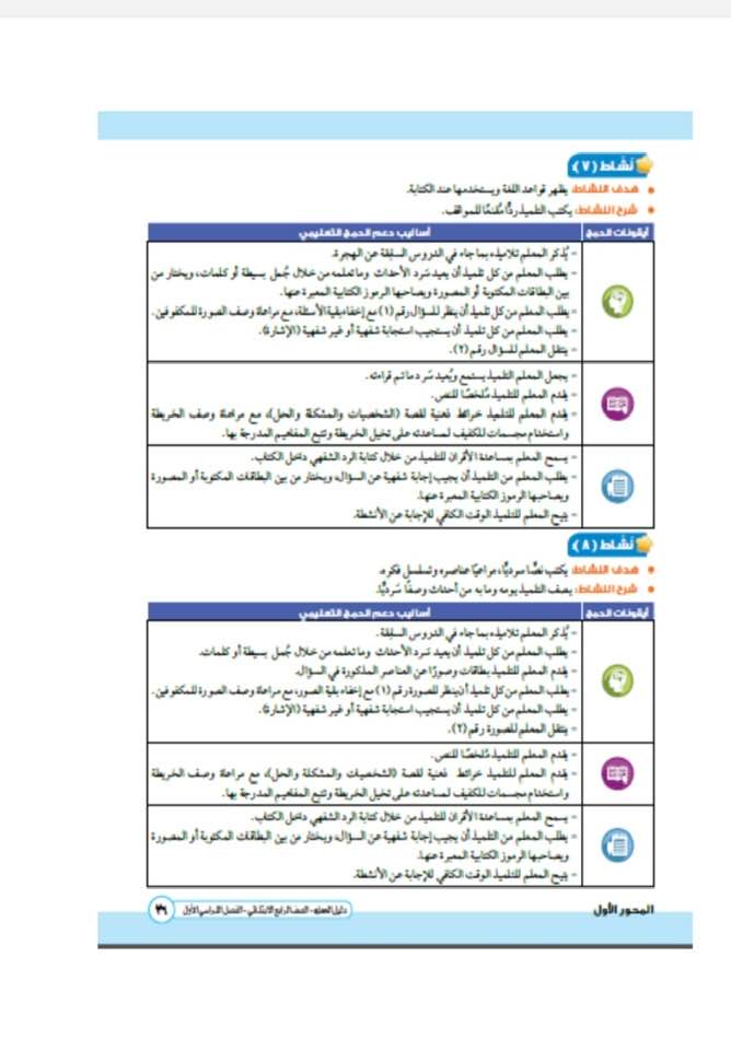 دليل المعلم في اللغة العربية للصف الرابع الابتدائي (9)