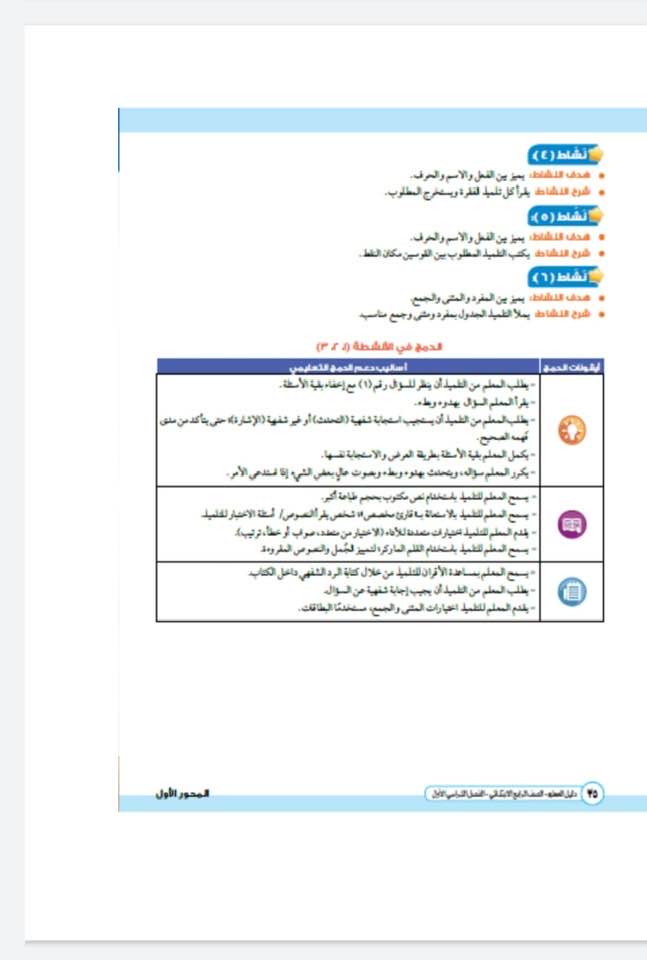 دليل المعلم في اللغة العربية للصف الرابع الابتدائي (10)