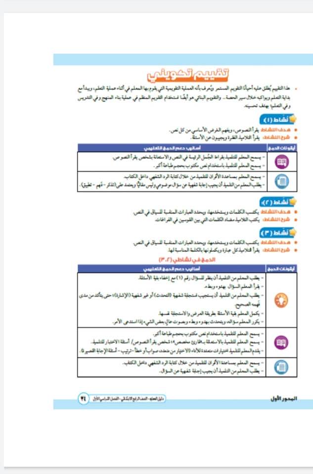 دليل المعلم في اللغة العربية للصف الرابع الابتدائي (11)