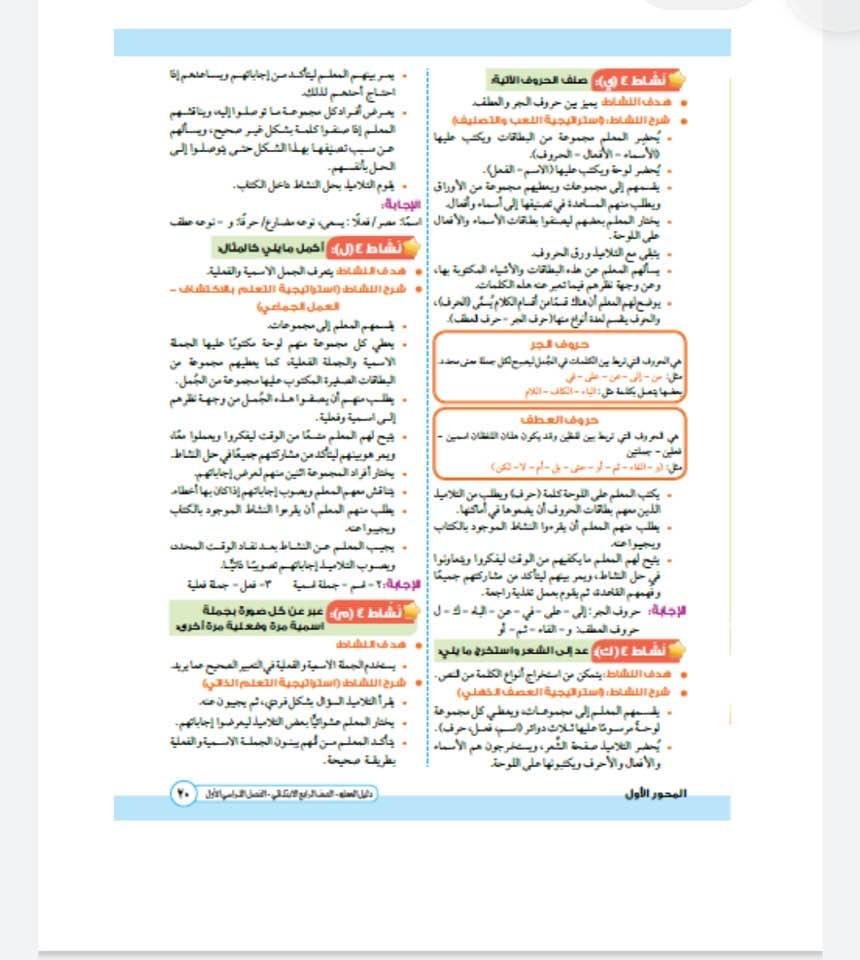 دليل المعلم في اللغة العربية للصف الرابع الابتدائي (26)