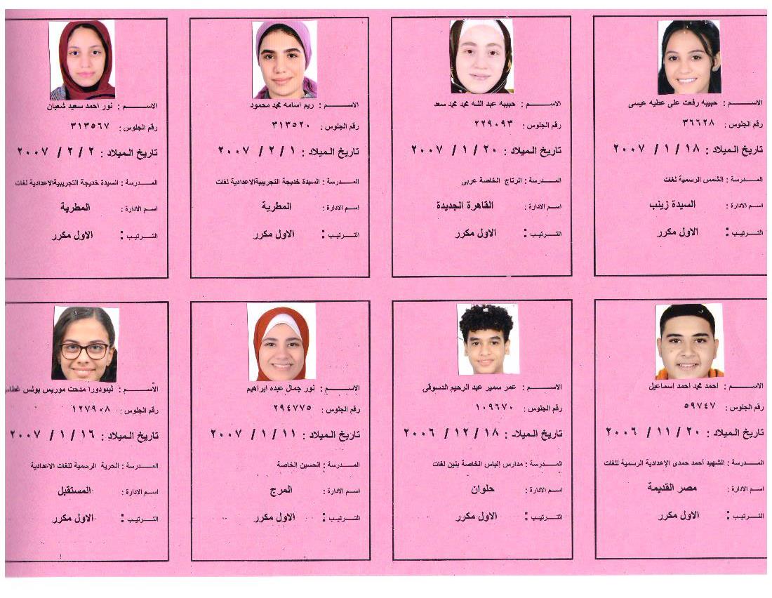 بالأسماء أوائل الشهادة الإعدادية 2023 بالقاهرة ،فيتو (2)
