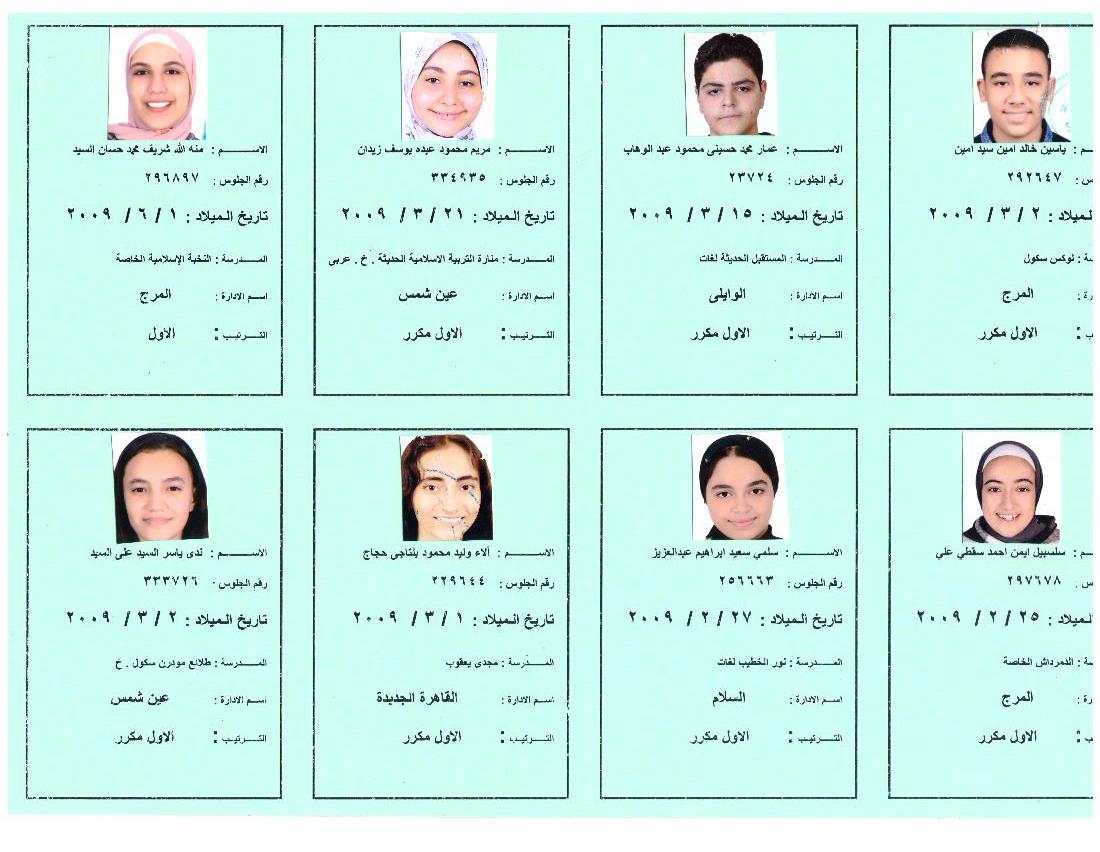بالأسماء أوائل الشهادة الإعدادية 2023 بالقاهرة ،فيتو (4)