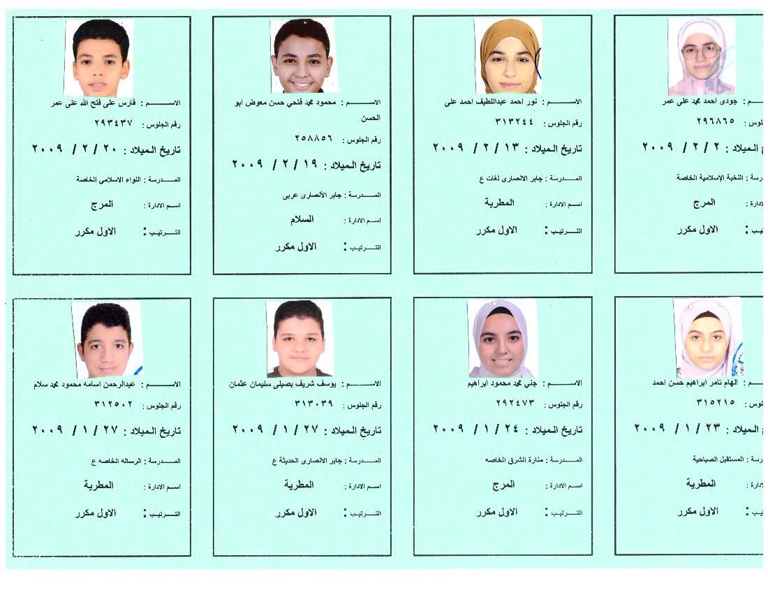 بالأسماء أوائل الشهادة الإعدادية 2023 بالقاهرة ،فيتو (5)
