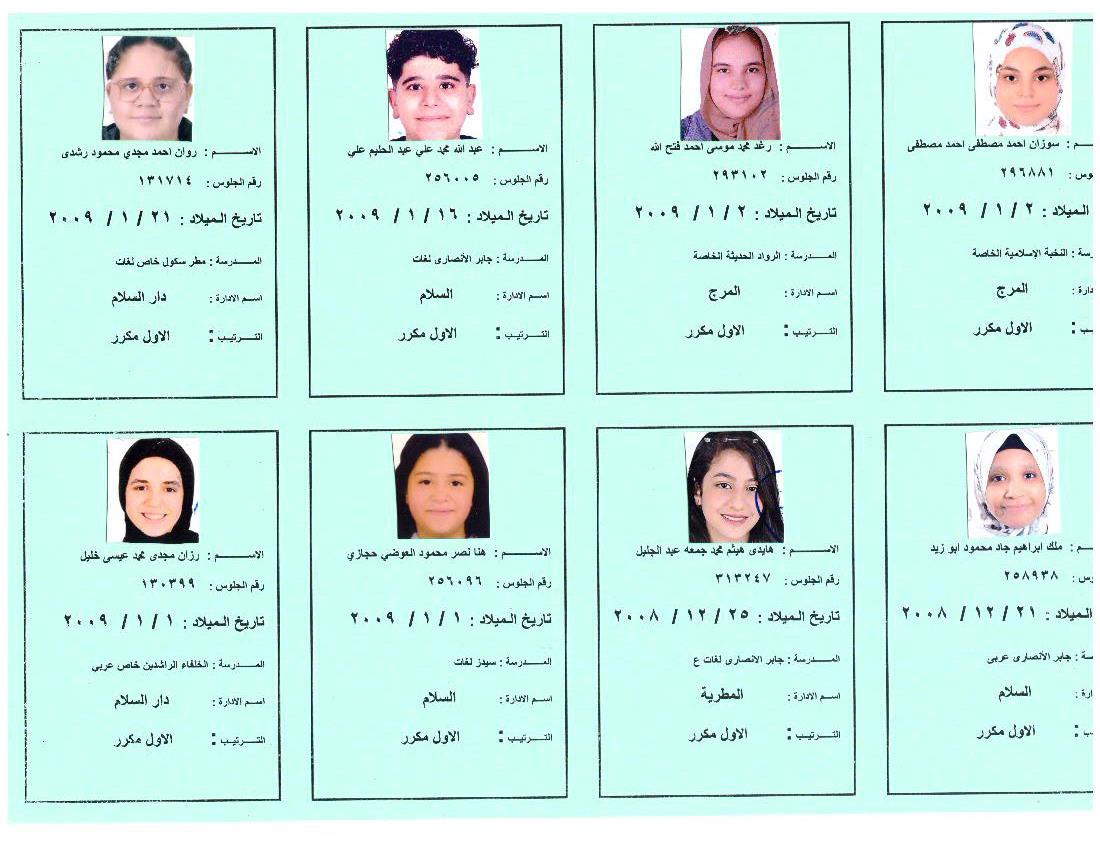 بالأسماء أوائل الشهادة الإعدادية 2023 بالقاهرة ،فيتو (6)