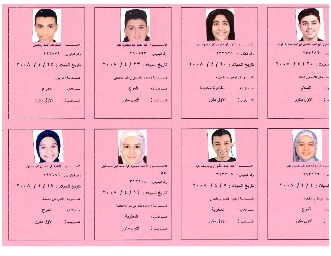 بالأسماء أوائل الشهادة الإعدادية 2023 بالقاهرة ،فيتو (7)