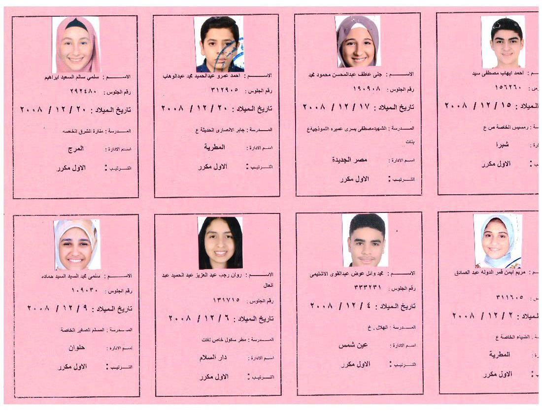 بالأسماء أوائل الشهادة الإعدادية 2023 بالقاهرة ،فيتو (8)