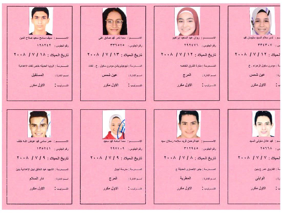 بالأسماء أوائل الشهادة الإعدادية 2023 بالقاهرة ،فيتو (12)