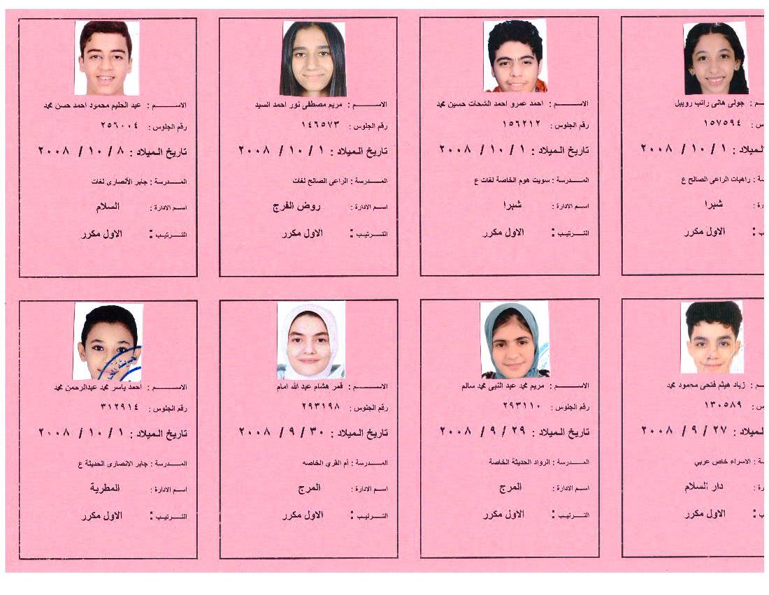 بالأسماء أوائل الشهادة الإعدادية 2023 بالقاهرة ،فيتو (13)