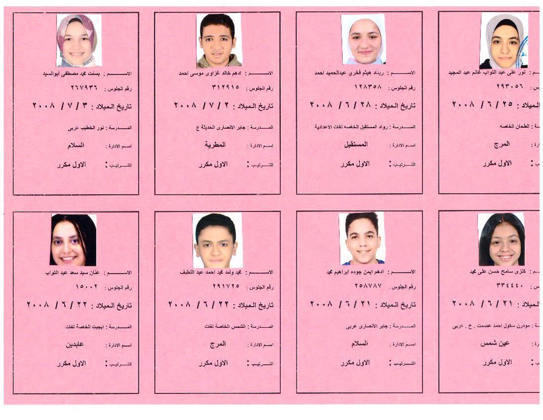 بالأسماء أوائل الشهادة الإعدادية 2023 بالقاهرة ،فيتو (19)