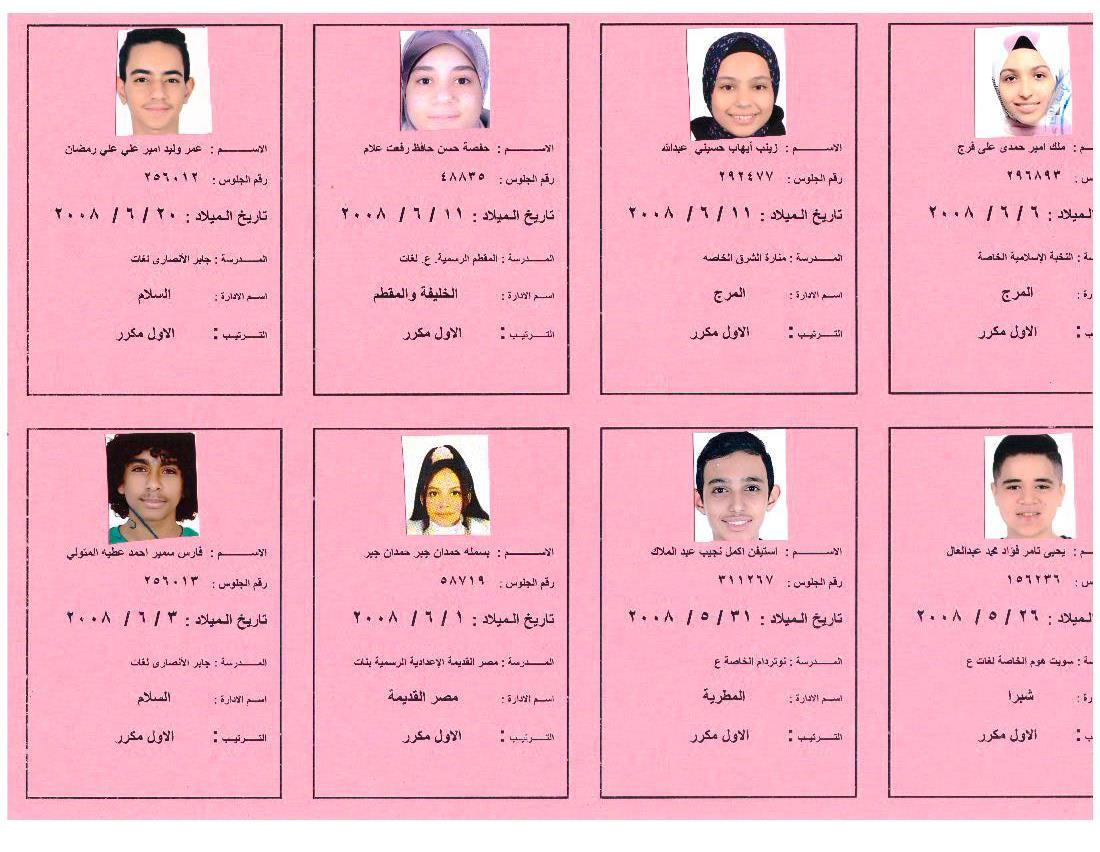 بالأسماء أوائل الشهادة الإعدادية 2023 بالقاهرة ،فيتو (20)