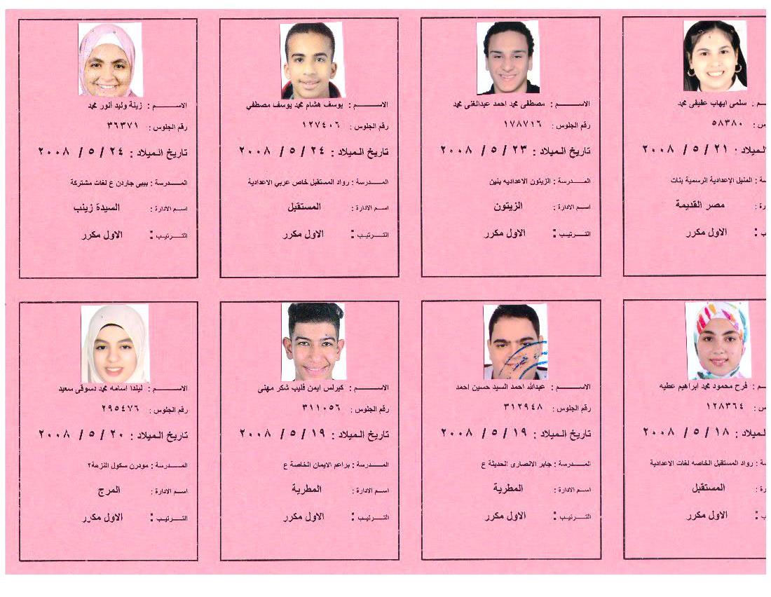 بالأسماء أوائل الشهادة الإعدادية 2023 بالقاهرة ،فيتو (21)