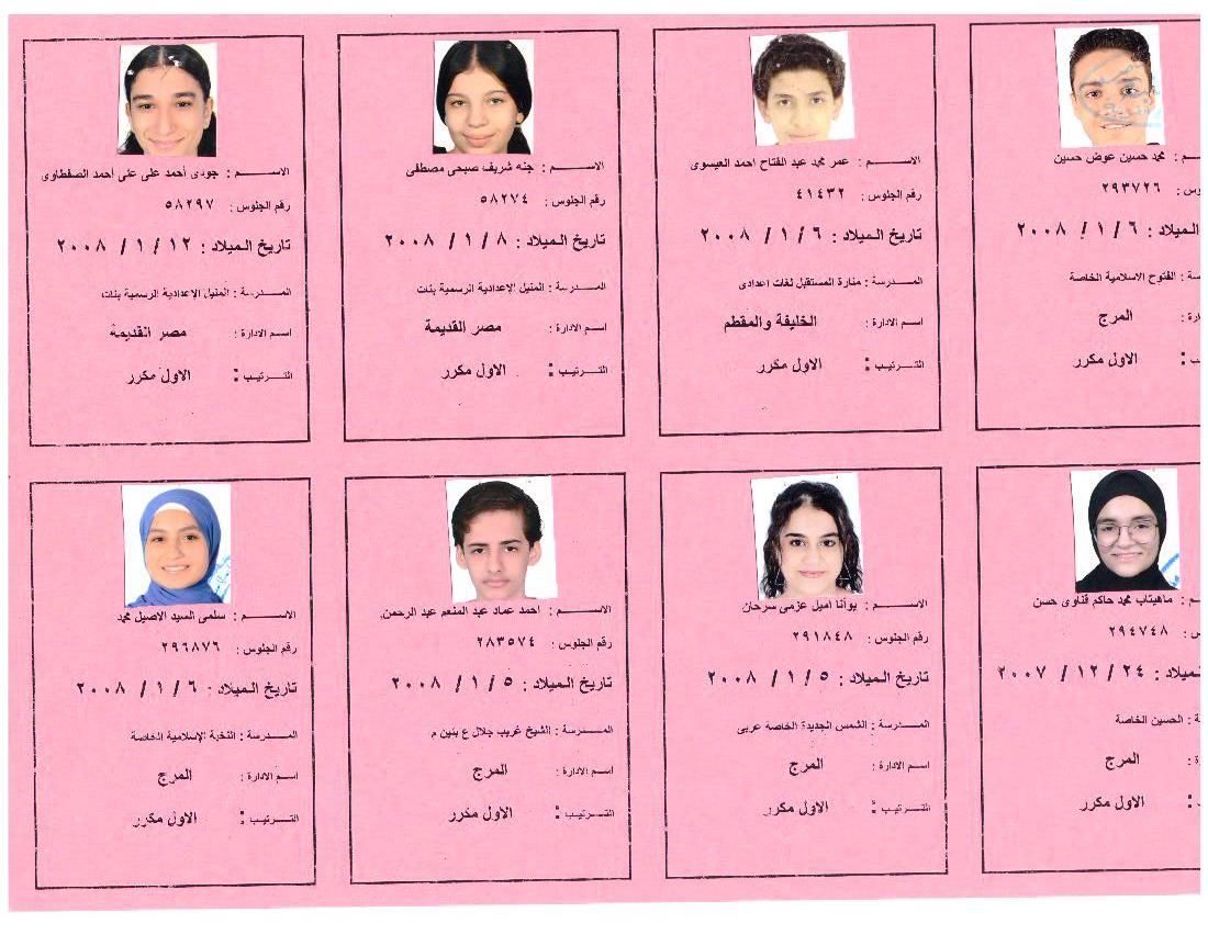 بالأسماء أوائل الشهادة الإعدادية 2023 بالقاهرة ،فيتو (26)