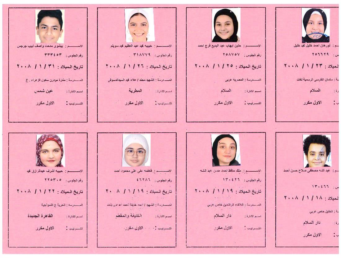 بالأسماء أوائل الشهادة الإعدادية 2023 بالقاهرة ،فيتو (27)