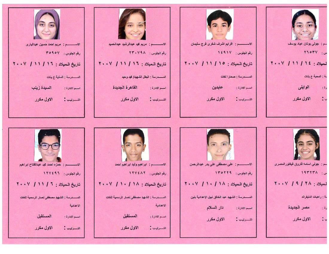 بالأسماء أوائل الشهادة الإعدادية 2023 بالقاهرة ،فيتو (29)