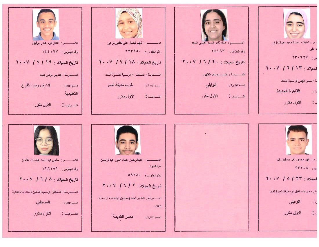بالأسماء أوائل الشهادة الإعدادية 2023 بالقاهرة ،فيتو (32)