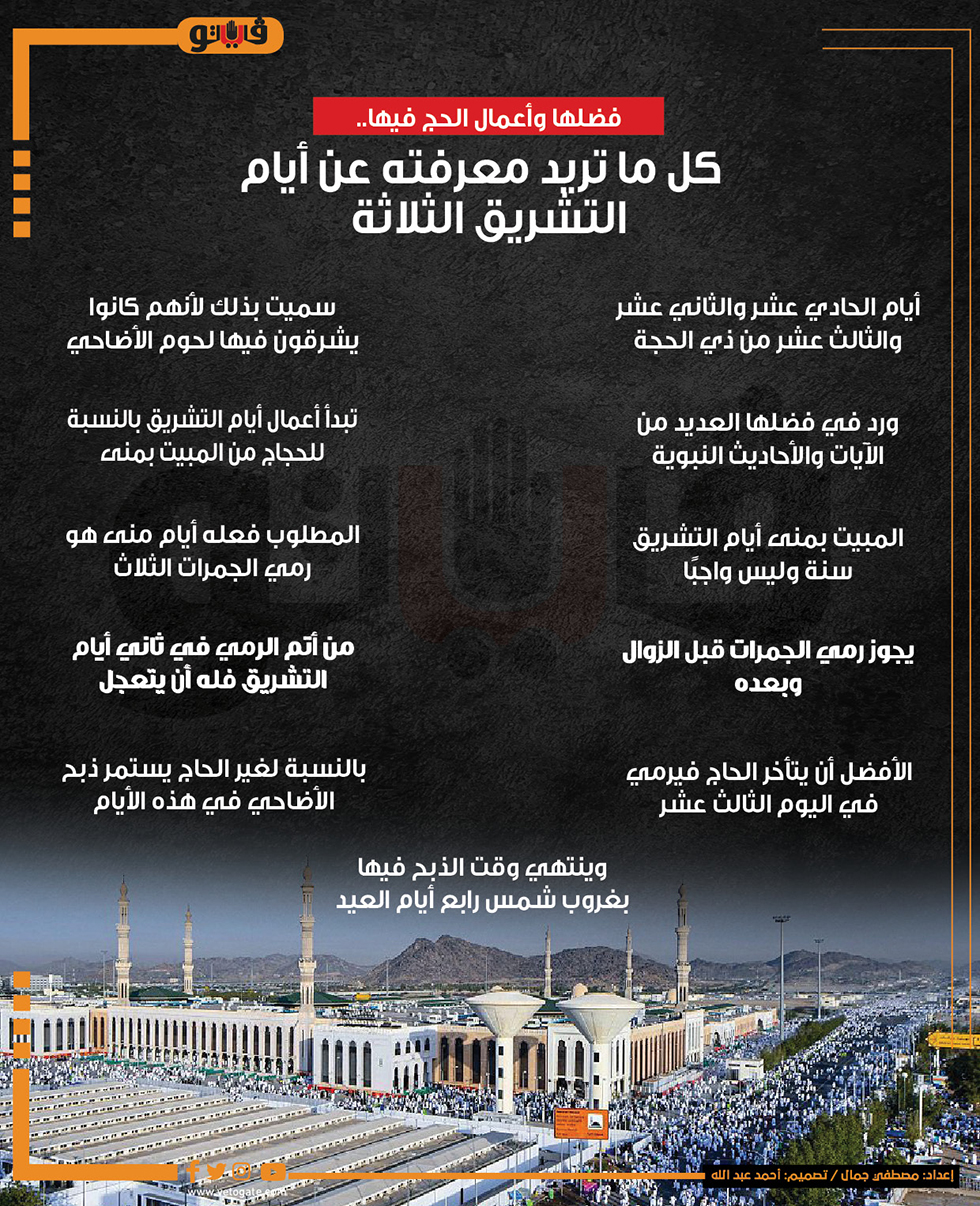 كل ما تريد معرفته عن أيام التشريق