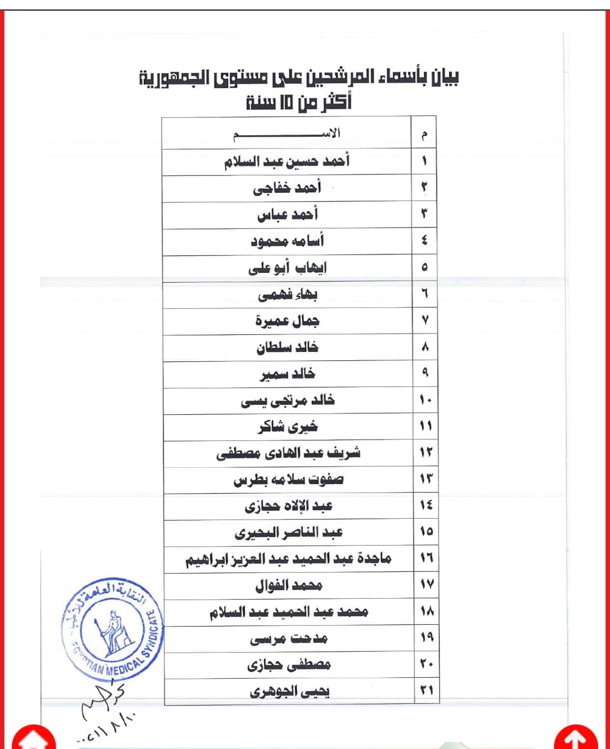 244902015_4469612869816936_7552934706085709450_n