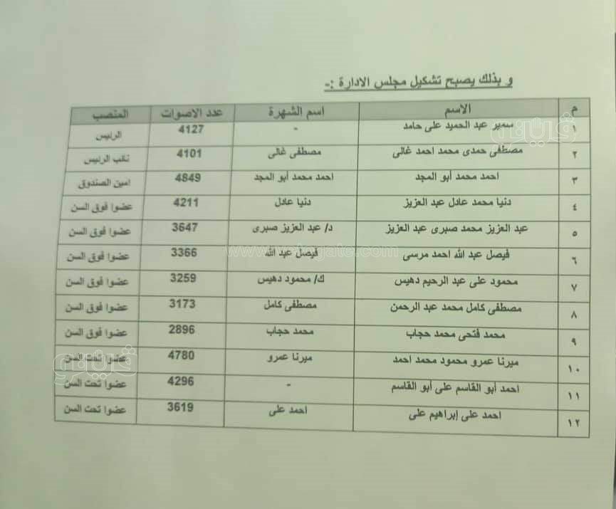 FB_IMG_1636147710664