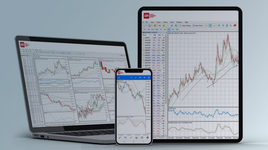 مؤشرات التداول 