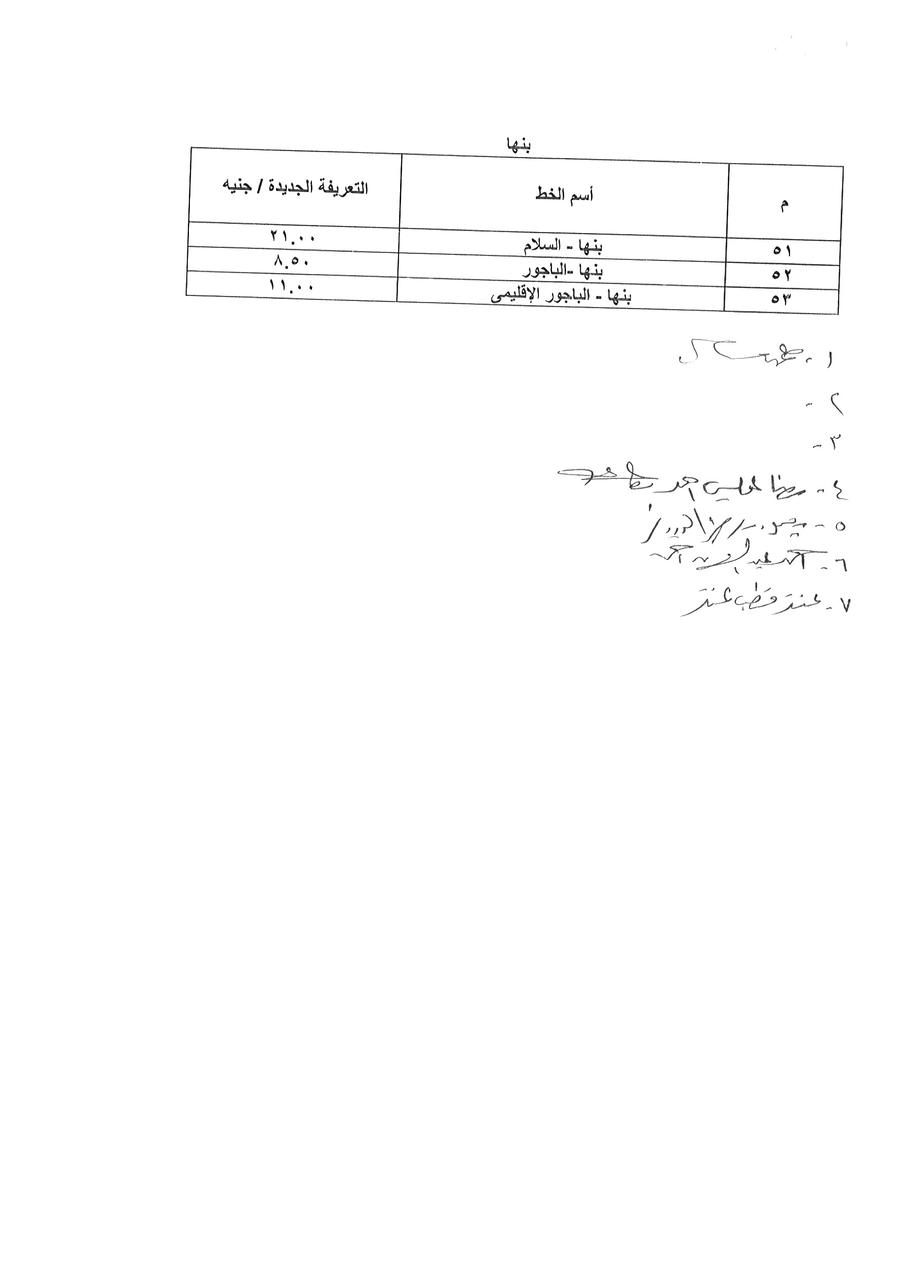 تعريفة الركوب بعد ارتفاع اسعار البنزين بالقليوبية، فيتو