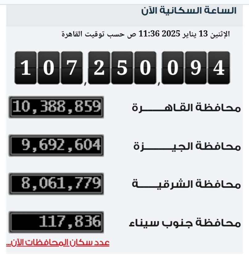 الساعة السكانية