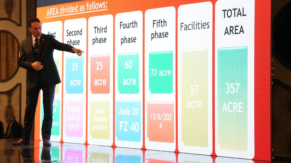 جانب من فعاليات المنتدي،فيتو