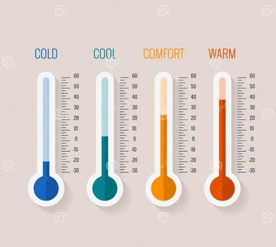 درجات الحرارة اليوم