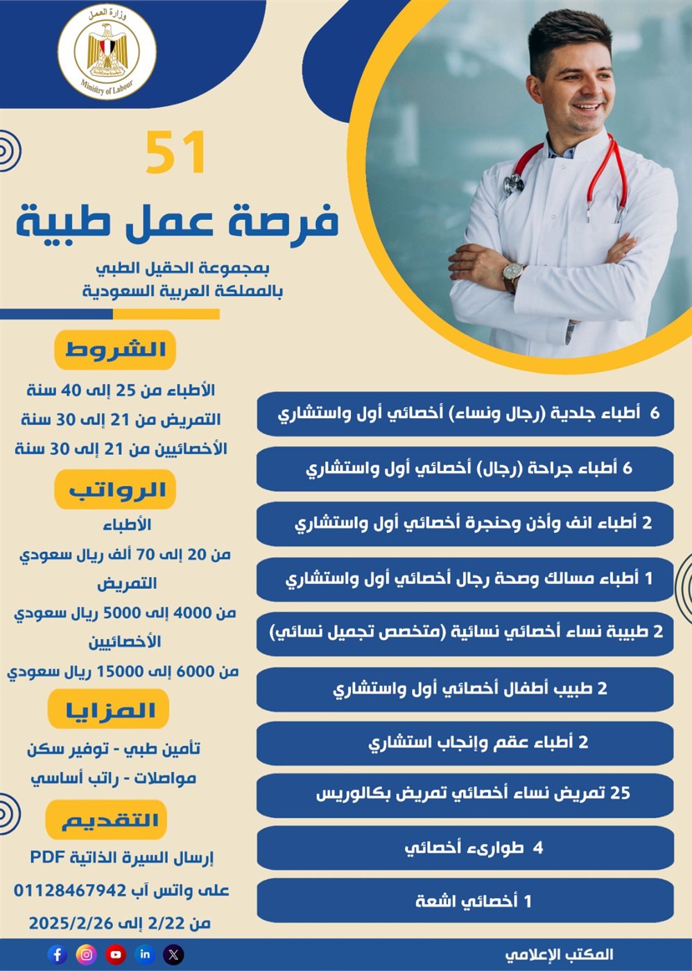 وزارة العمل، فيتو