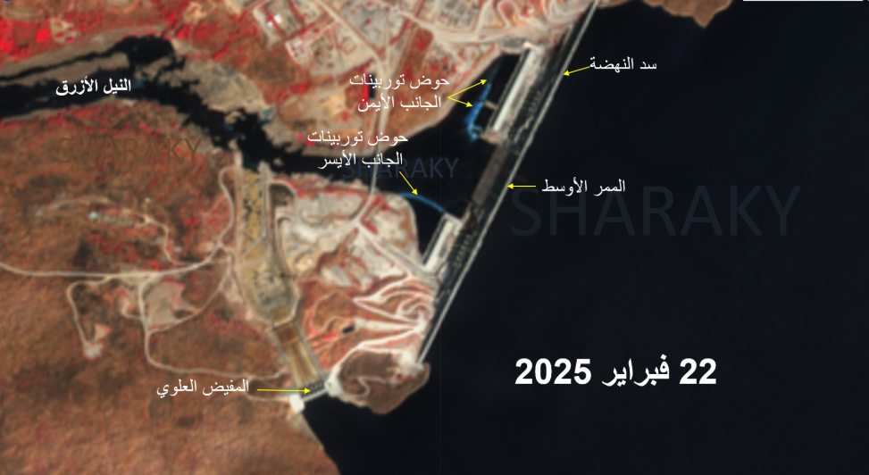 الموقف الحالي في سد النهضة، فيتو